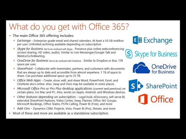 Introduction to Office 365 Administration - SPSVB 2019