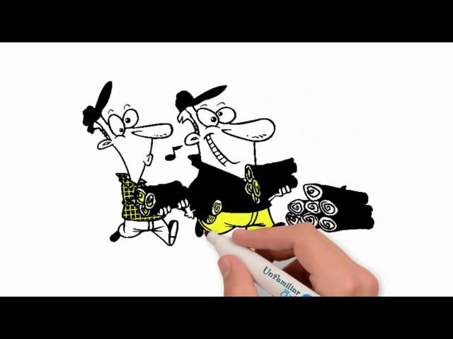 Что такое продающее рисованное видео?
