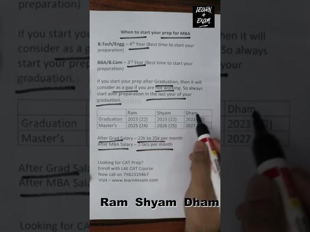 When to start MBA preparation #mba #education #gmat #studyabroad #learn4exam #profilebuilding