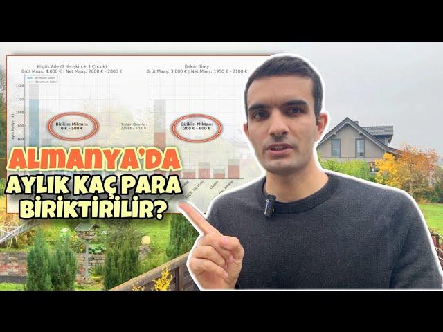 Almanya’da Yaşam Maliyeti | Kira ve Diğer Giderlerden Sonra Ay Sonunda Kaç Para Kalır?