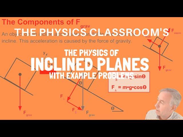 The Physics of Inclined Planes