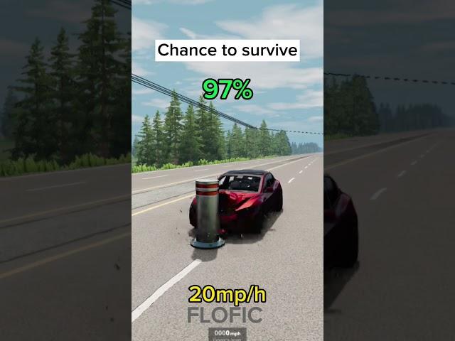 Chance of surviving a collision at different speeds Tesla Model 3- BeamNG.drive