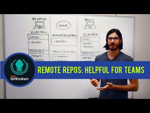 Git Tutorial: How to Add & Clone Remote Repositories