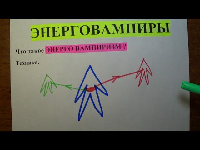 Энерговампир, кто это?  Как за 1 минуту отключить энерговампира!