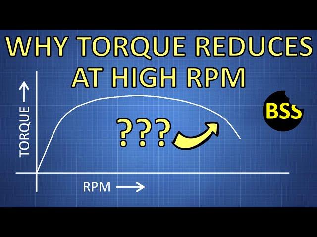 TORQUE - and why it reduces at high revs