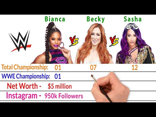 Bianca Belair Vs Becky Lynch Vs Sasha Banks Comparison - Bio2oons