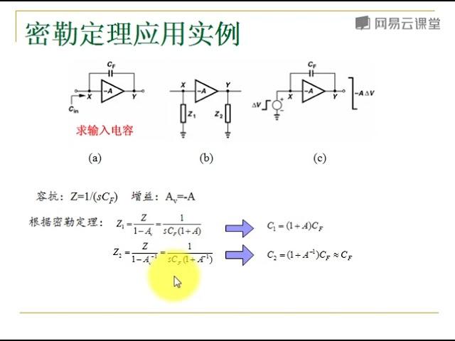 [6.2]--放大器的频率特性（12）【CMOS模拟集成电路设计】