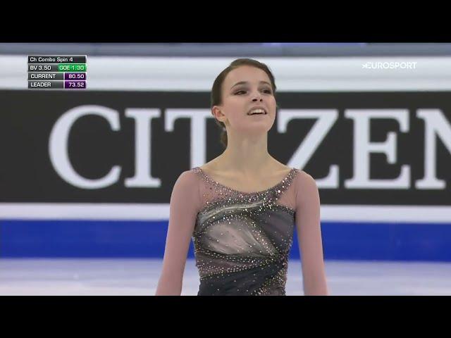Анна Щербакова, победная произвольная программа на ЧМ по фигурному катанию-2021
