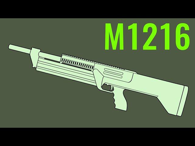 M1216 - Comparison in 4 Different Games