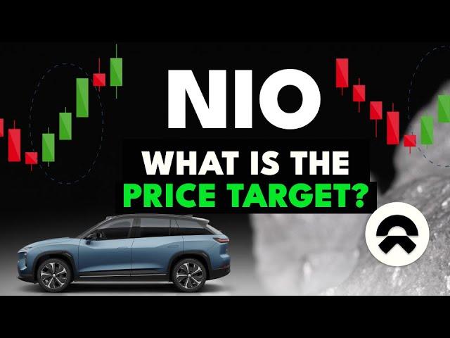 NIO Stock Analysis: Navigating a Bearish Death Cross & 2025 Price Surge Predictions! 