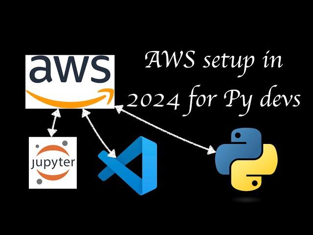 Set up AWS EC2 server for Pythonistas (SSH, Jupyter server, VSCode)