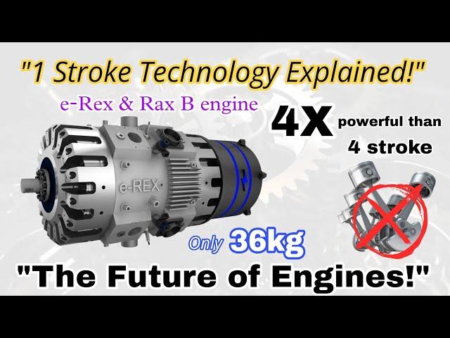 "The Future of Internal Combustion: Understanding INNengine's 1Stroke Technology"#engine #technology