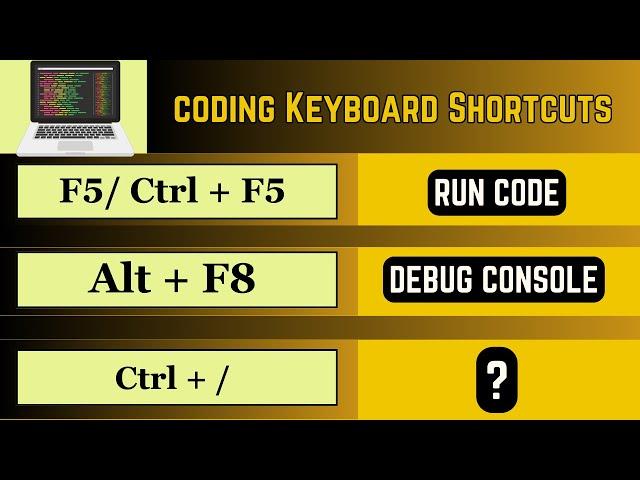 Effortless Coding Must Know Programming Keyboard Shortcuts