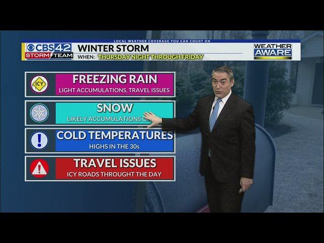 Winter Storm Details - December 7th CBS 42 News @ 5pm Weather Update