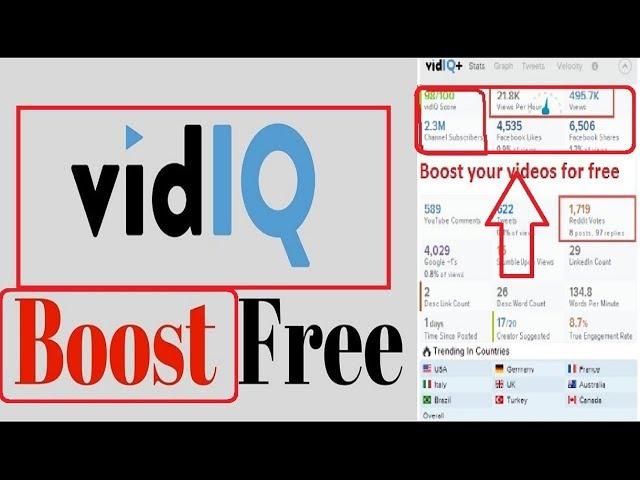 How to using vidiQ pro seo rank extension crack for free boost and grow your channel or videos....