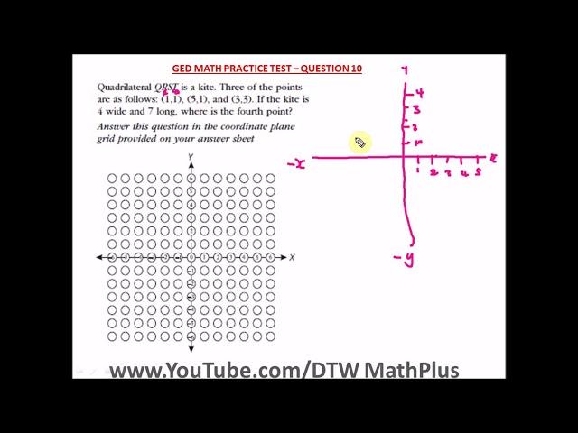 GED Math Test 2021 - Graph and Slope