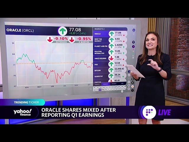 Stocks moving in after hours: Oracle, Rent The Runway, Planet Labs PBC