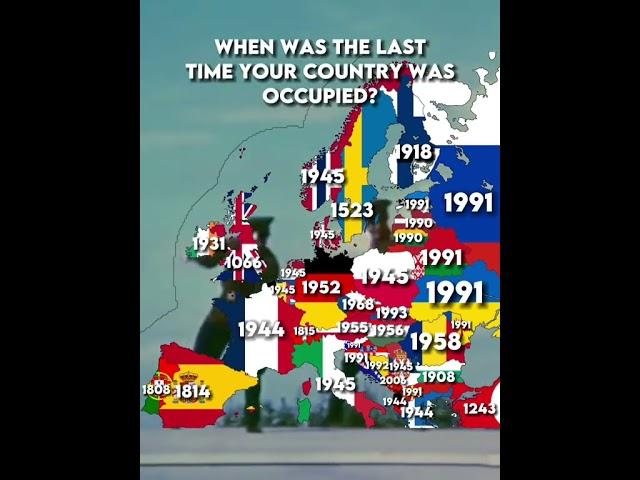 When was the last time your country was occupied?