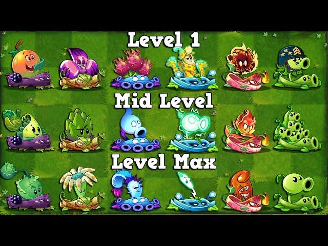 All Plants & Vine vs All Zombies - Who Will Win? - PvZ 2 Plant vs Plant
