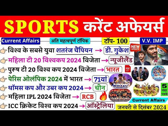 Sports Current Affairs 2024 | January To December Sports Awards 2024 | Sports Khel Puraskar 2024