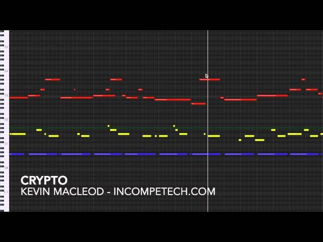 Kevin MacLeod [Official] - Crypto - incompetech.com