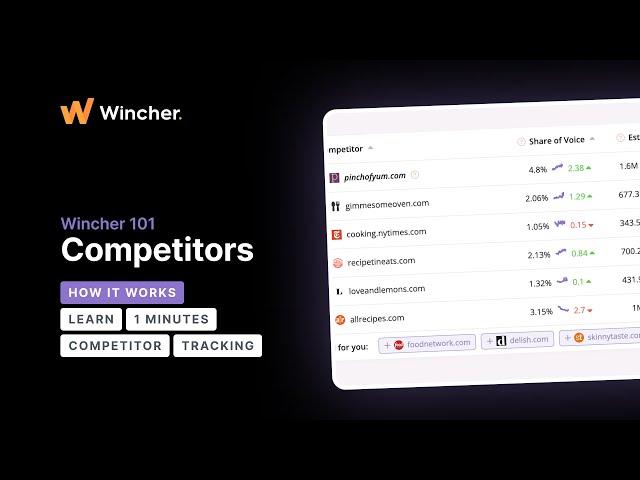 Competitors: How it works