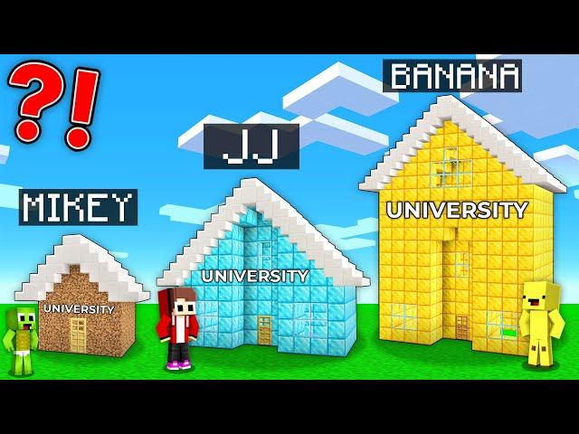 JJ Family vs Mikey Family vs Banana Kid Family UNIVERSITY in Minecraft Maizen!