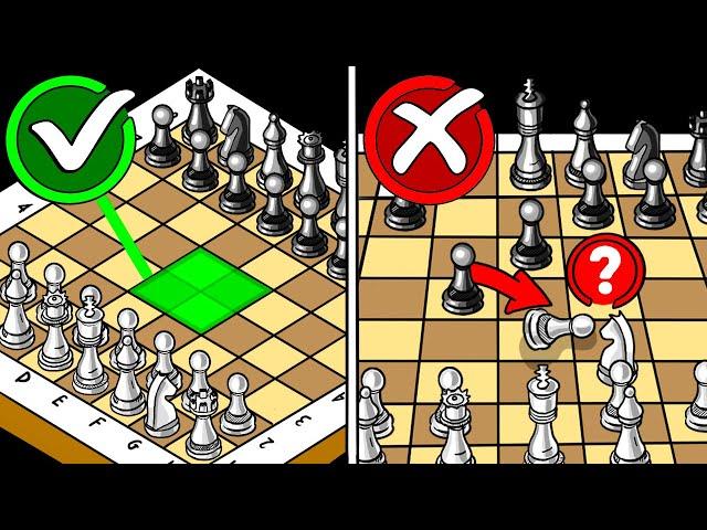 Learn to Play Chess Today in Less Than 10 Minutes