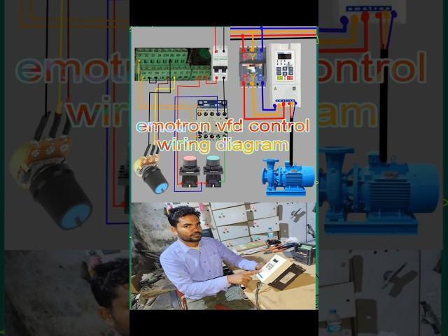emotron ac drive control wiring and power wiring #wiring #electrical