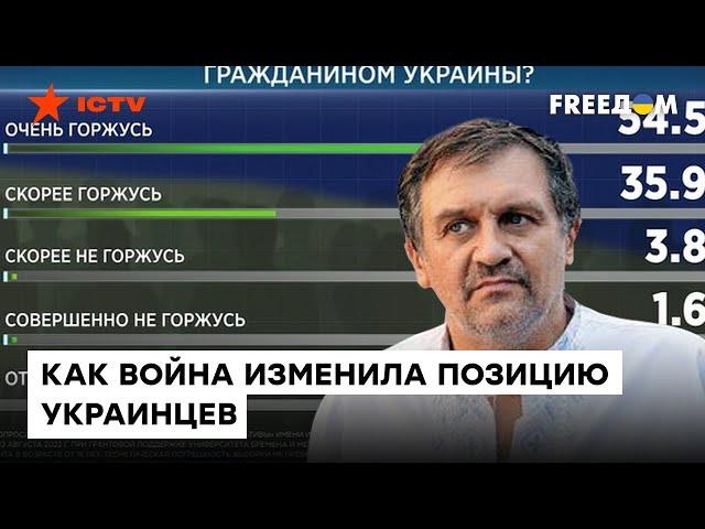 Гордость за нацию ВЗЛЕТЕЛА ДО НЕБЕС: как изменились настроения украинцев во время войны — Гарань