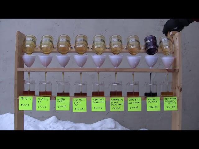 9 Full Synthetic Oil Cold Flow Test