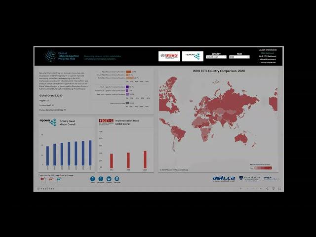 Global Tobacco Control Progress Hub Tutorial: Chapter 1