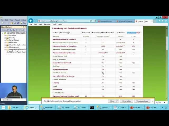 SQLTest License