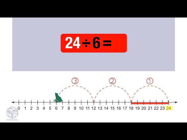 Division using a number line. Grade 3