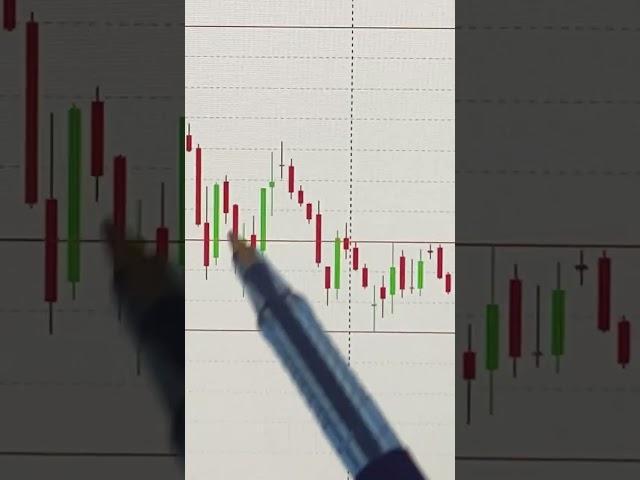 АКЦИИ ТКС ХОЛДИНГ ОБЗОР 25.08.2024   #инвестиции #акции #трейдинг #trading