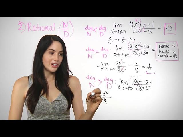 How to Find the Limit at Infinity (NancyPi)