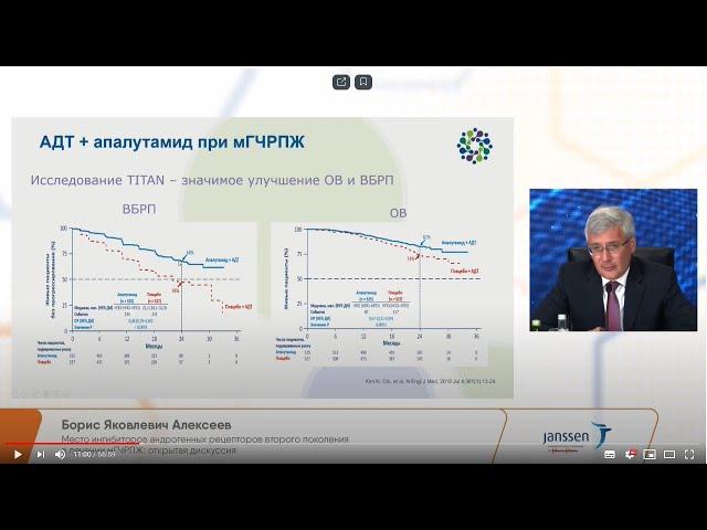 Рак предстательной железы: разбор клинических случаев. XV ежегодный Конгресс