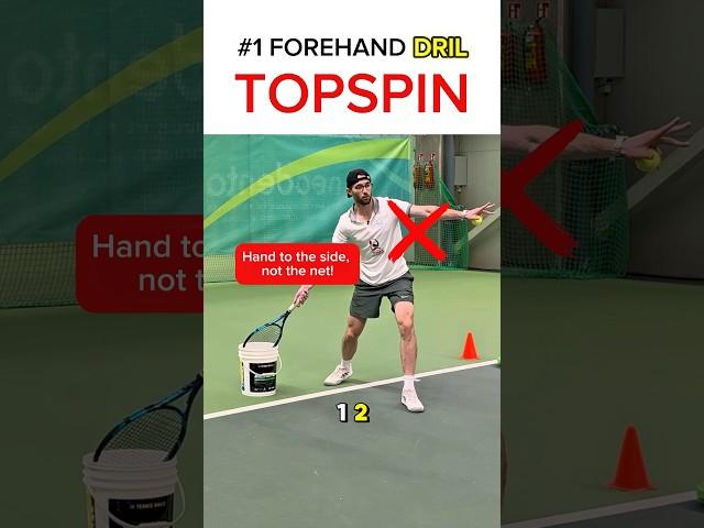 Topspin Tennis Forehand (#1 Drill to Fix Grip & Technique) #tennis #tennisforehand #forehand #short