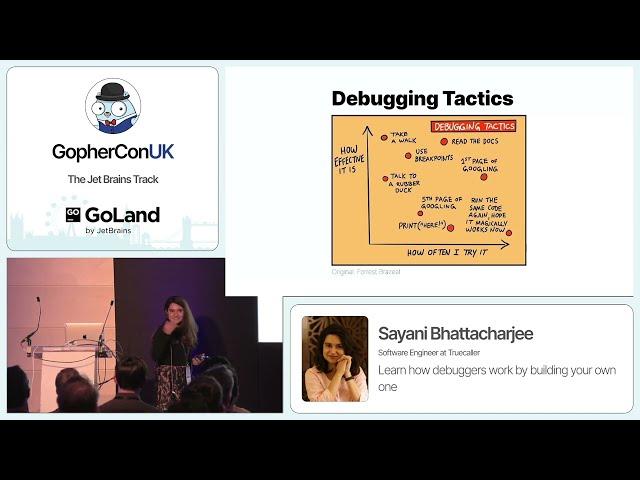 Learn how debuggers work by building your own one - Sayani Bhattacharjee