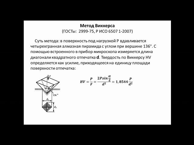 Видеолекция «Определение твердости металлов»