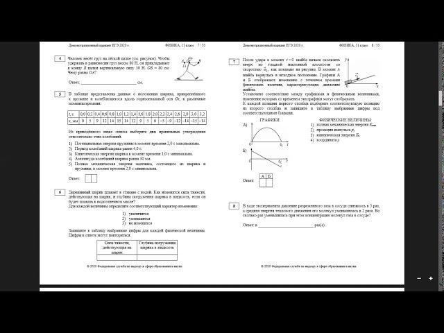 Разбор заданий ДЕМО-версии ЕГЭ по физике 2020 год(1 часть)