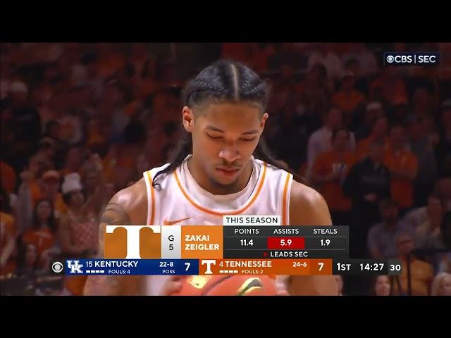 Tennessee vs Kentucky | 2024.3.9 | NCAAB Game