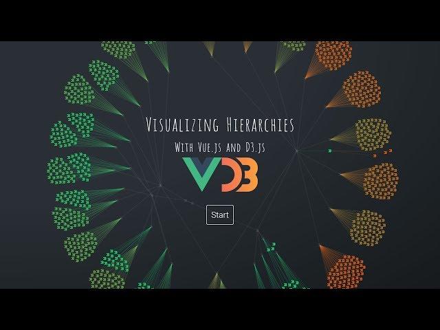 Visualizing Hierarchies with Vue.js and D3.js