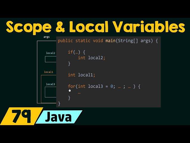 Scope and Local Variables in Java