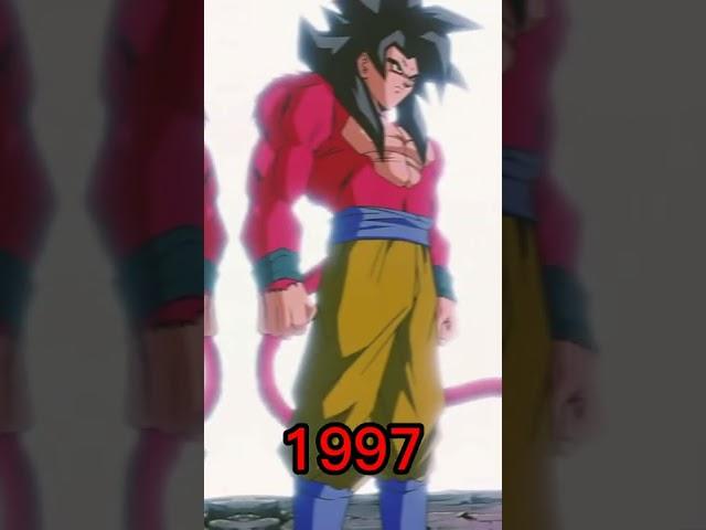 Evolution of Goku 2022 - 1987