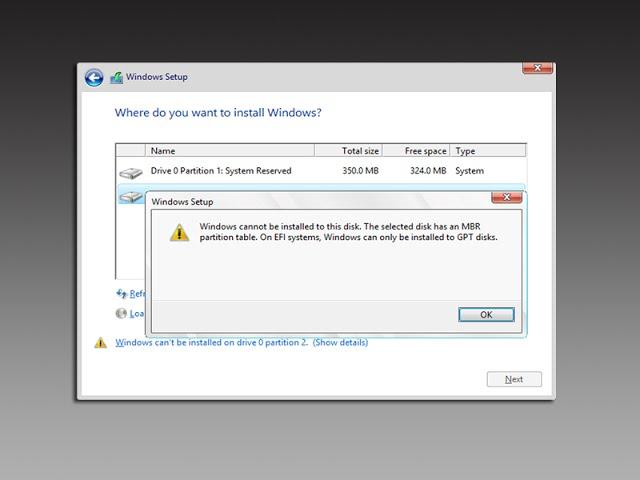 Windows cannot be installed to this disk. the selected disk has an MBR partition table