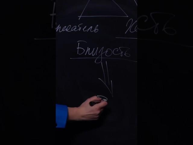Цена за близость — боль. #псидваноль #психология #отношения #psy20 #любовь #развитие