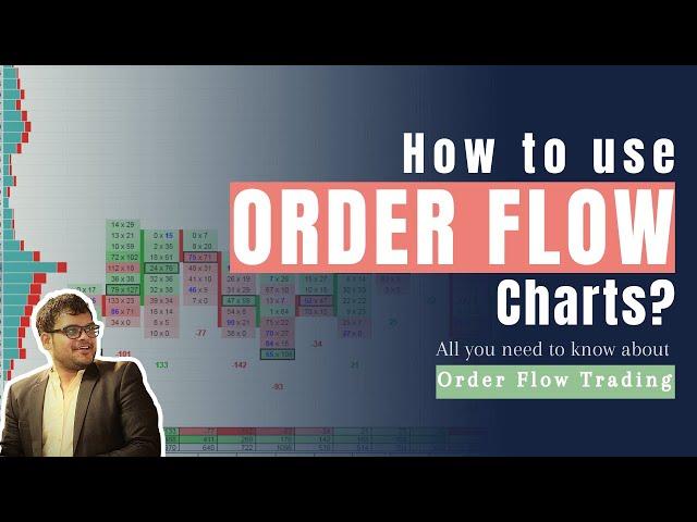 What is Order Flow Trading | Does Order flow work in trading? | Order Flow Analysis for Intraday 