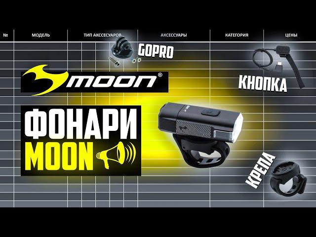 Велофонари MOON: Lezyne и Knog – отдыхают?! Rigel, Meteor, Helix, Pulsar, Titan // ПРО [БРЕНДЫ]