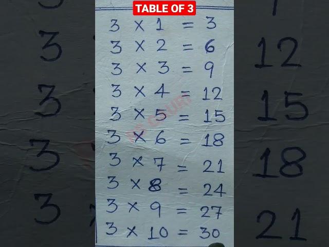 3 ka Table | Multiplication Table of 3 #multiplication #tables #rsgauri #shorts #short @rsgauri